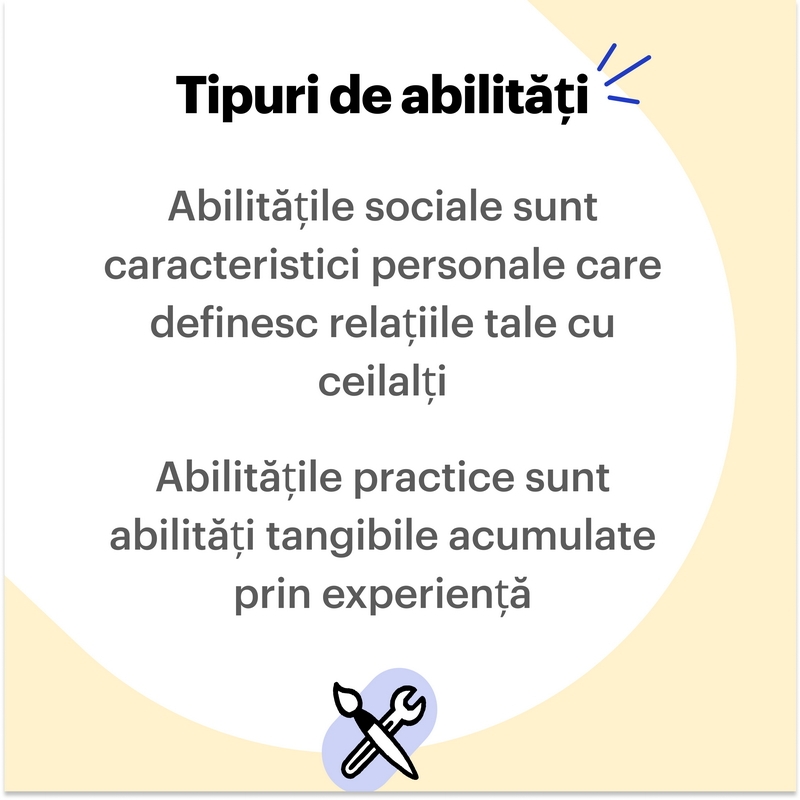 abilitati CV